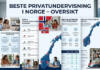 Beste privatundervisning i Norge – guide til læring og toppresultater Beste privatundervisning i Norge - guide til læring og toppresultater